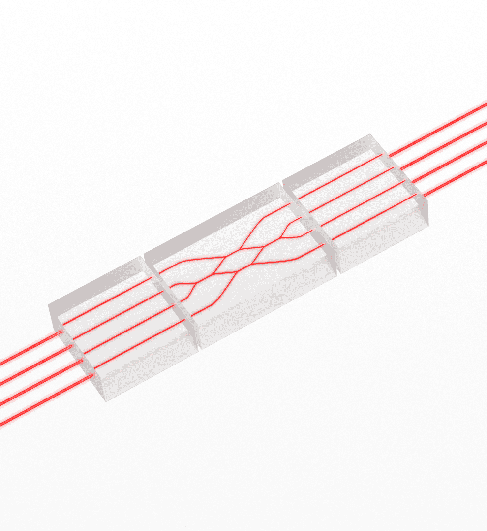 Evolution of Photonics Alignment